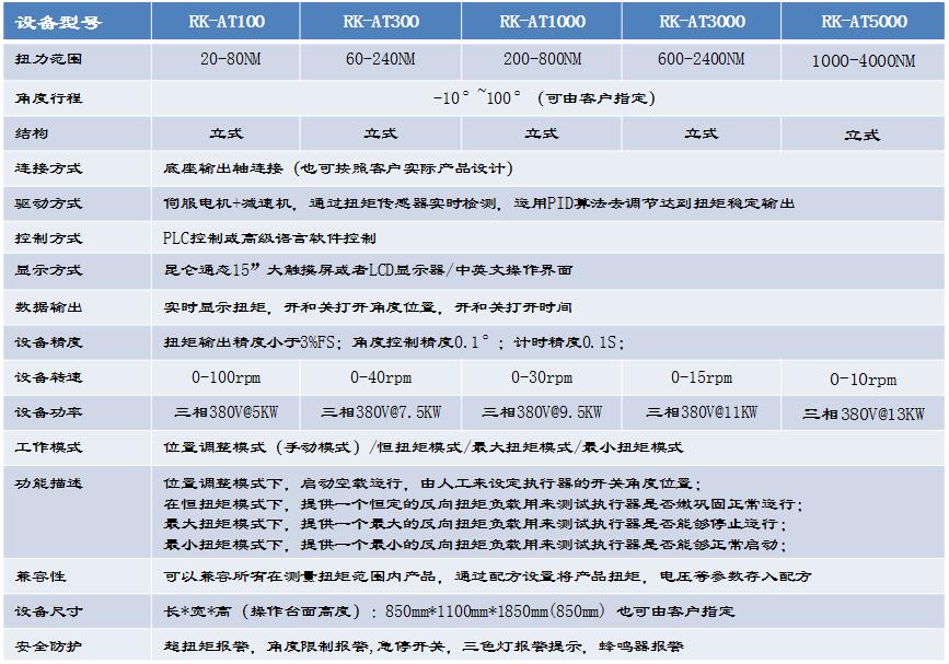 1568627033.jpg 參數(shù).jpg